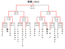 第32回女子大会閉幕